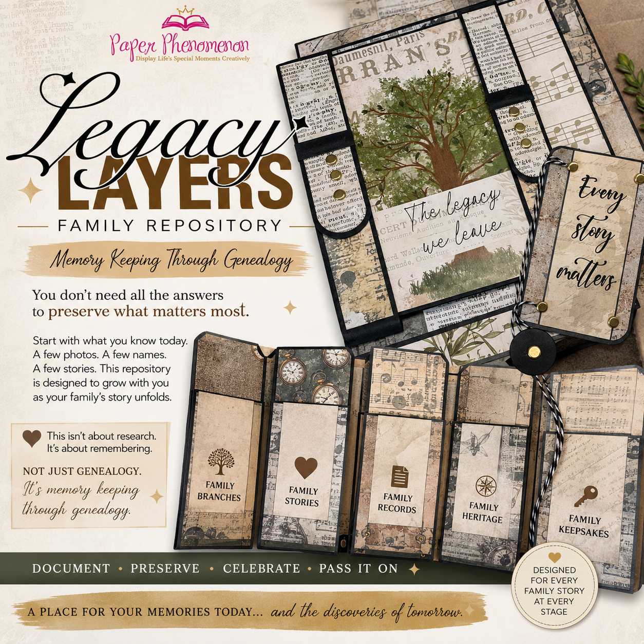 Legacy Layers™ - Family Repository